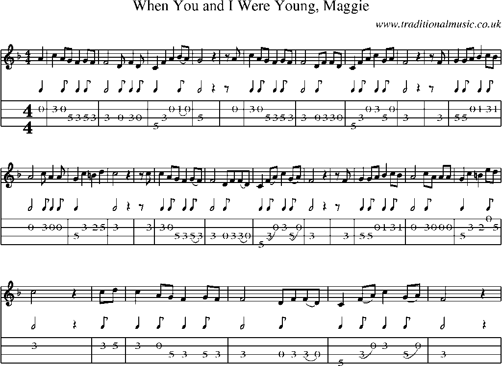 Mandolin Tab and Sheet Music for When You And I Were Young, Maggie
