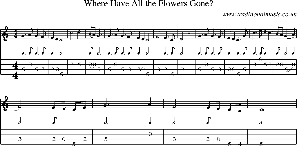 Mandolin Tab and Sheet Music for Where Have All The Flowers Gone?
