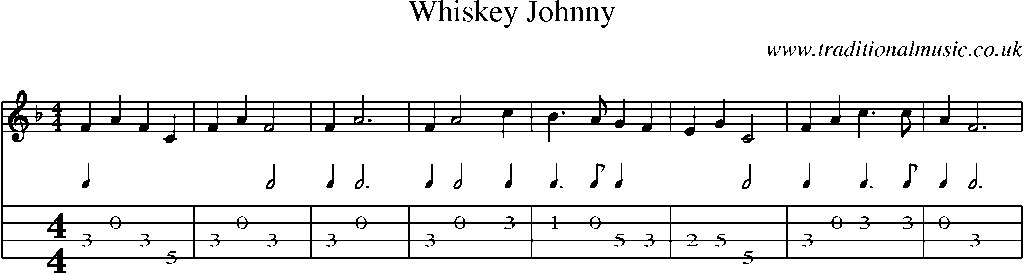 Mandolin Tab and Sheet Music for Whiskey Johnny