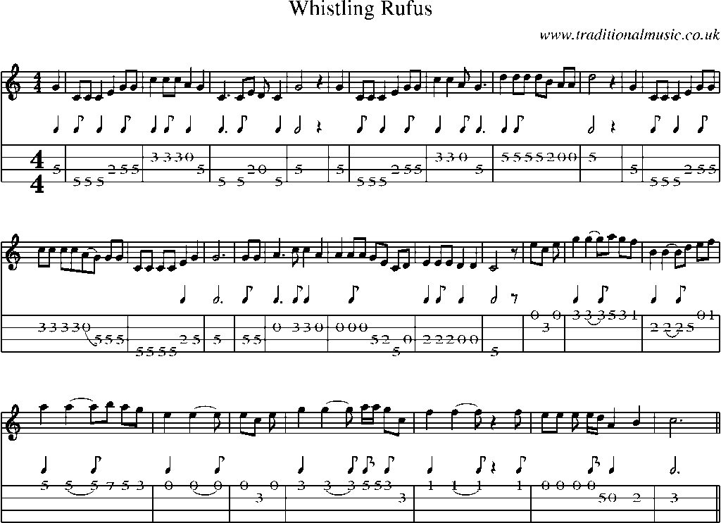 Mandolin Tab and Sheet Music for Whistling Rufus