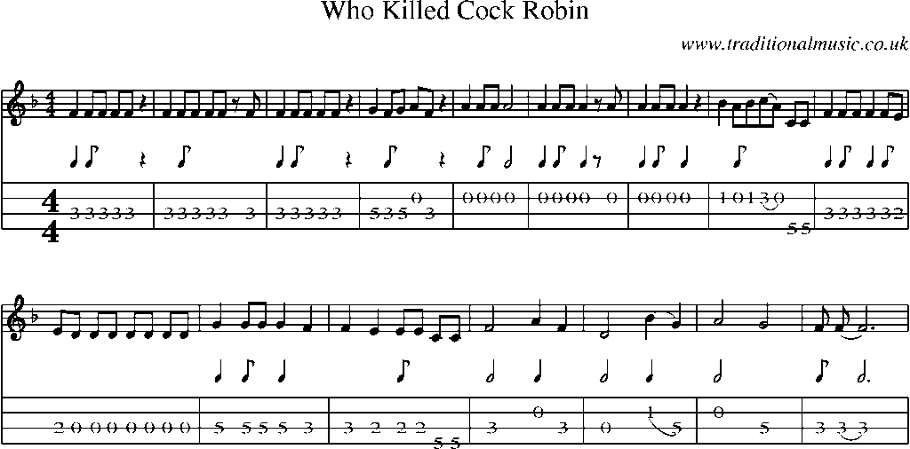 Mandolin Tab and Sheet Music for Who Killed Cock Robin