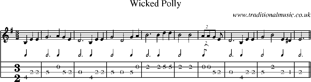 Mandolin Tab and Sheet Music for Wicked Polly(1)