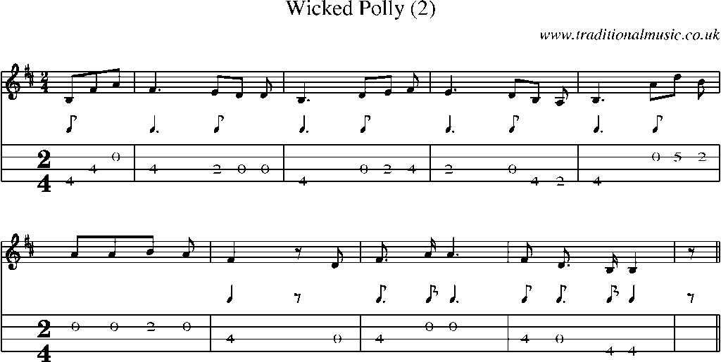 Mandolin Tab and Sheet Music for Wicked Polly (2)