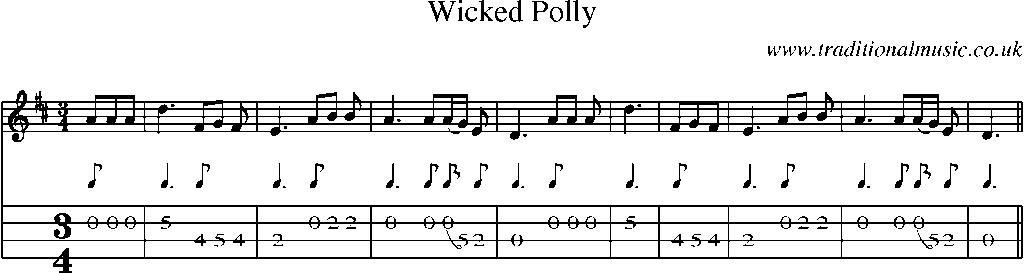 Mandolin Tab and Sheet Music for Wicked Polly