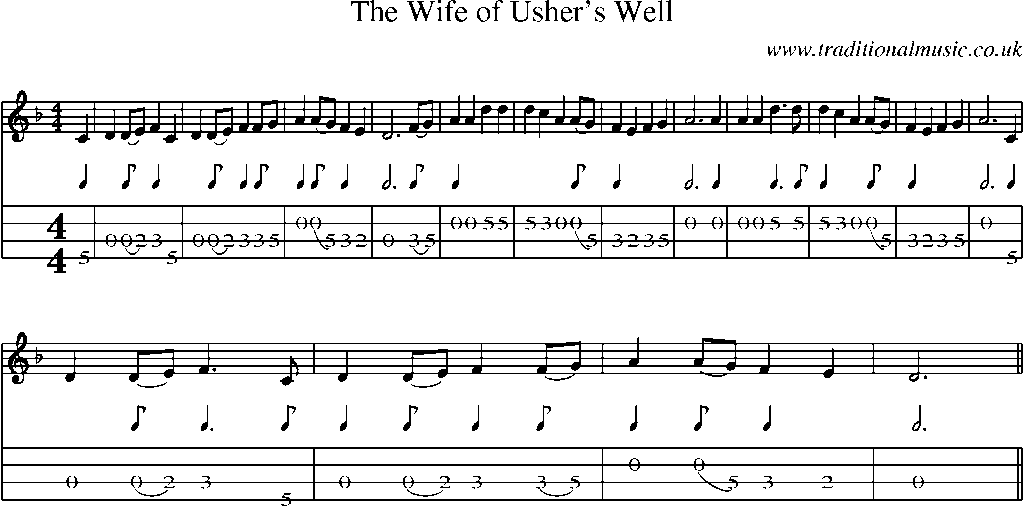 Mandolin Tab and Sheet Music for The Wife Of Usher's Well(1)