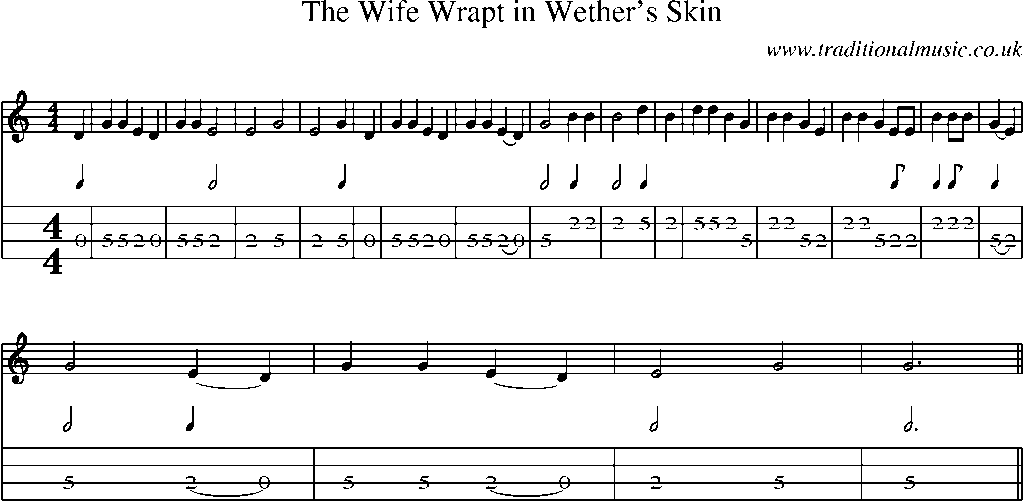 Mandolin Tab and Sheet Music for The Wife Wrapt In Wether's Skin