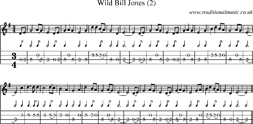 Mandolin Tab and Sheet Music for Wild Bill Jones (2)
