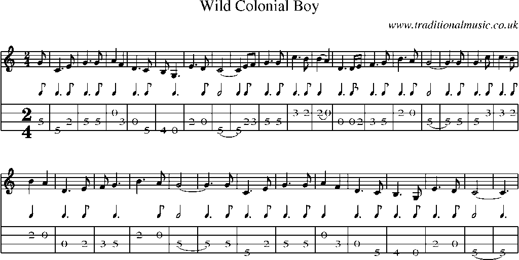 Mandolin Tab and Sheet Music for Wild Colonial Boy