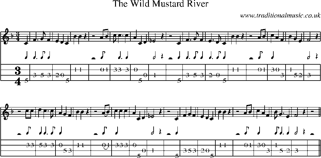 Mandolin Tab and Sheet Music for The Wild Mustard River