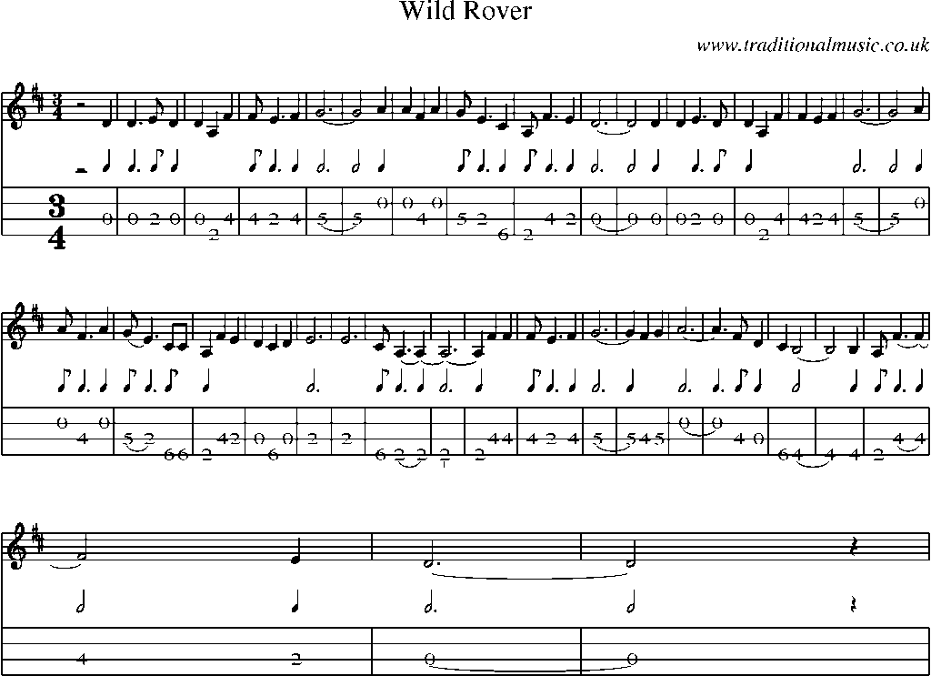 Mandolin Tab and Sheet Music for Wild Rover