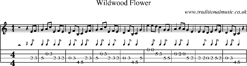 Mandolin Tab and Sheet Music for Wildwood Flower
