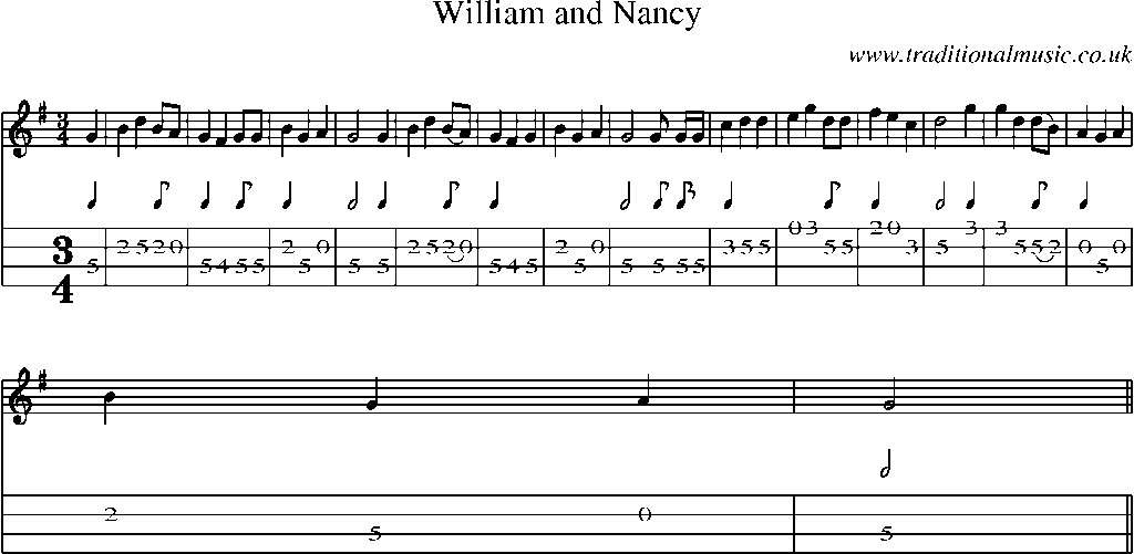 Mandolin Tab and Sheet Music for William And Nancy