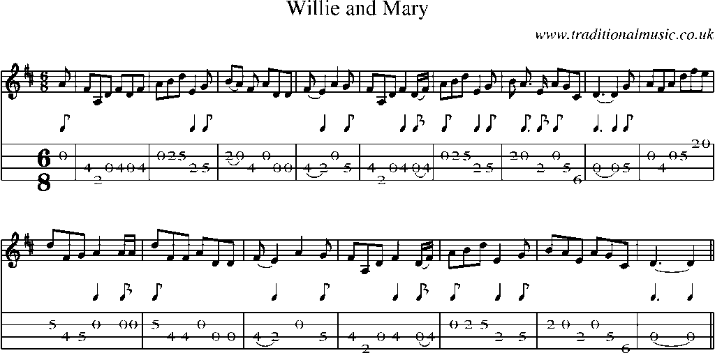 Mandolin Tab and Sheet Music for Willie And Mary