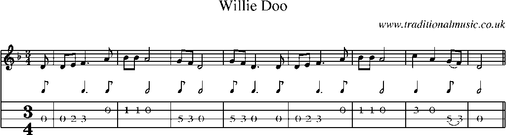 Mandolin Tab and Sheet Music for Willie Doo