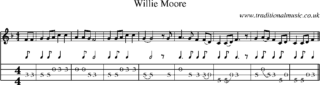 Mandolin Tab and Sheet Music for Willie Moore