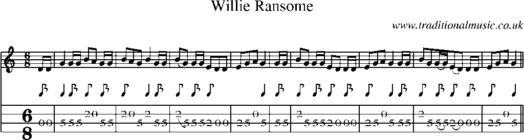 Mandolin Tab and Sheet Music for Willie Ransome