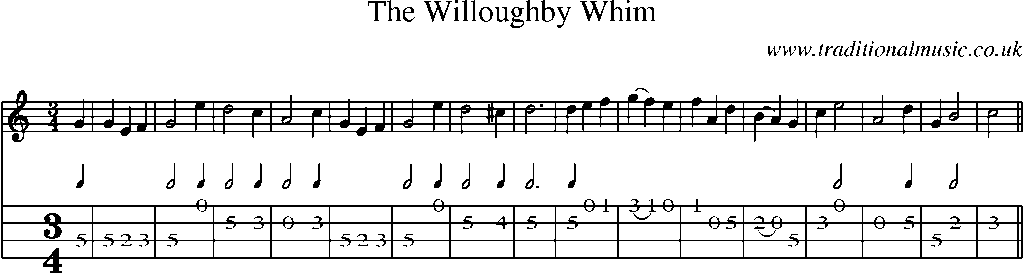 Mandolin Tab and Sheet Music for The Willoughby Whim