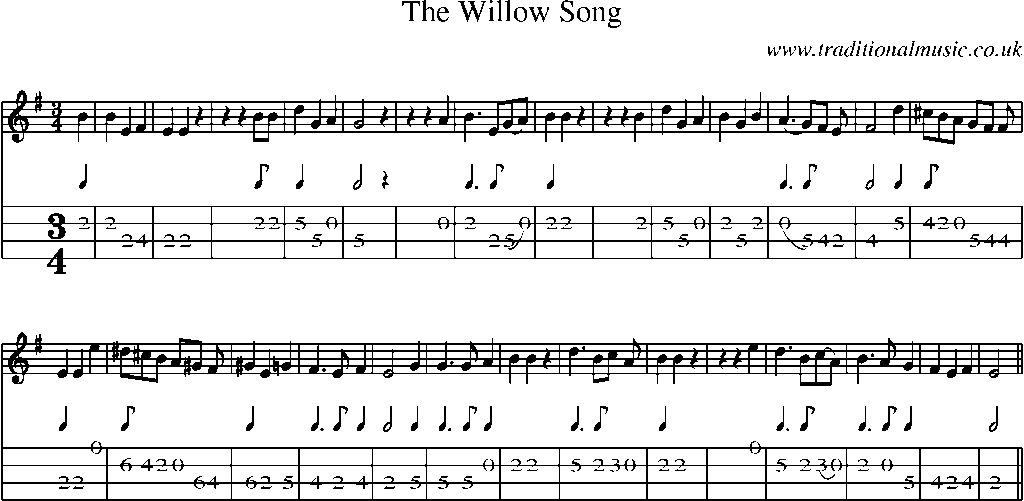 Mandolin Tab and Sheet Music for The Willow Song