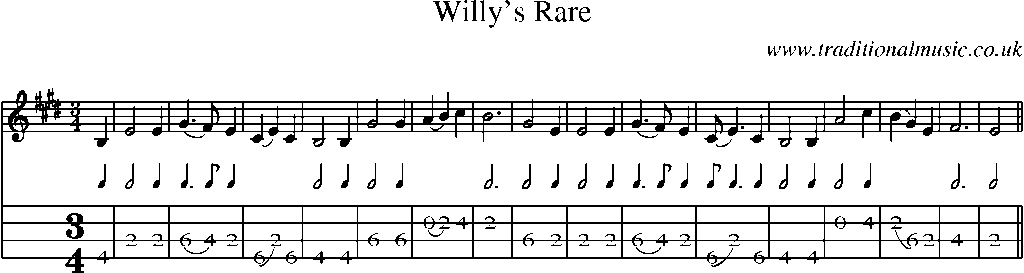 Mandolin Tab and Sheet Music for Willy's Rare(1)