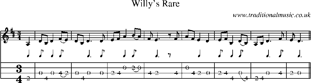 Mandolin Tab and Sheet Music for Willy's Rare
