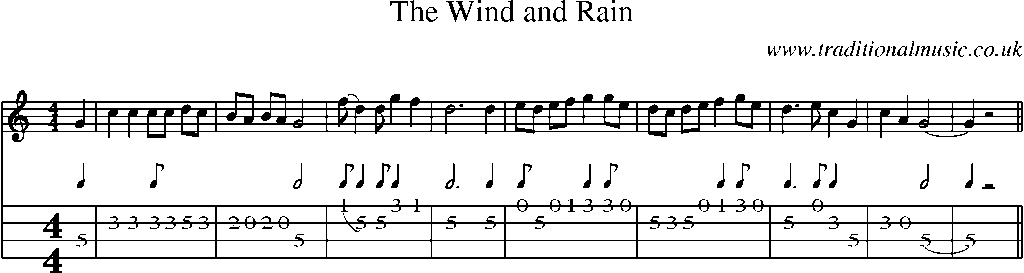 Mandolin Tab and Sheet Music for The Wind And Rain