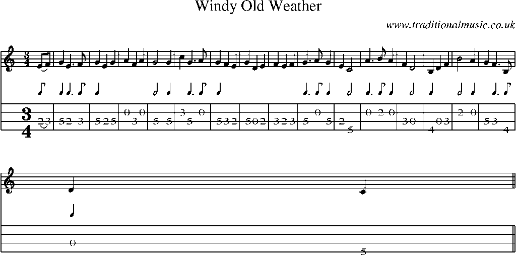 Mandolin Tab and Sheet Music for Windy Old Weather