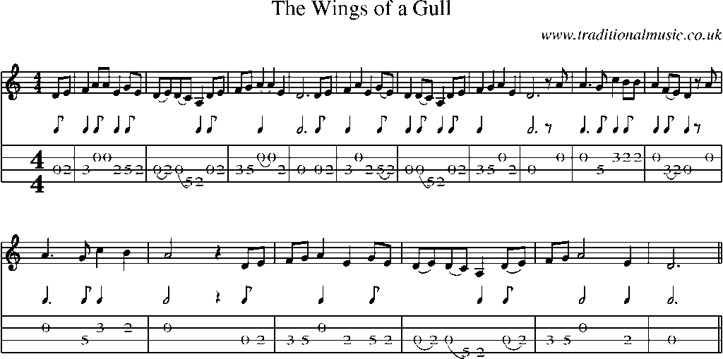 Mandolin Tab and Sheet Music for The Wings Of A Gull