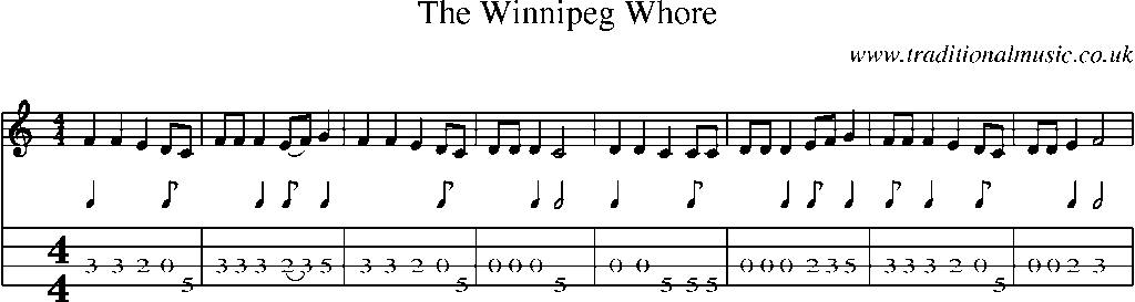 Mandolin Tab and Sheet Music for The Winnipeg Whore