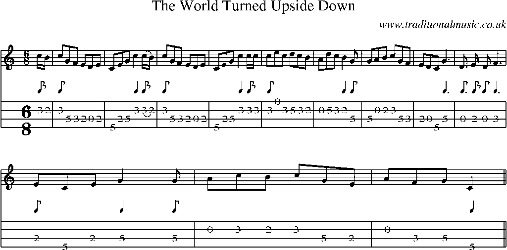 Mandolin Tab and Sheet Music for The World Turned Upside Down(1)