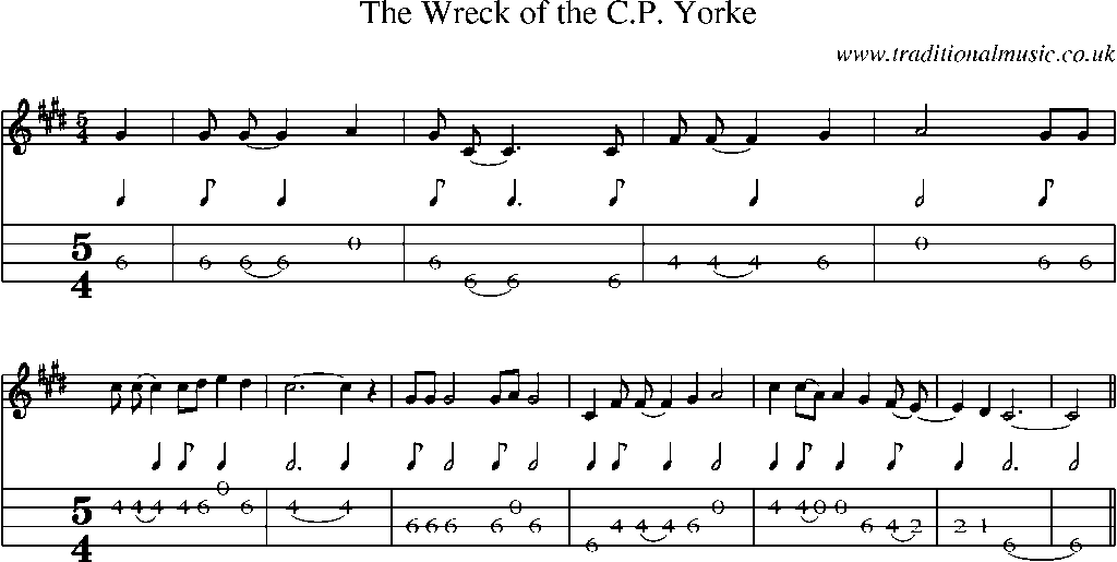 Mandolin Tab and Sheet Music for The Wreck Of The C.p. Yorke
