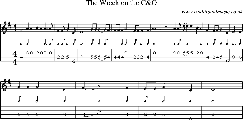 Mandolin Tab and Sheet Music for The Wreck On The C&o(1)