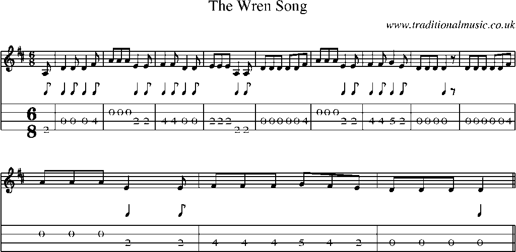 Mandolin Tab and Sheet Music for The Wren Song