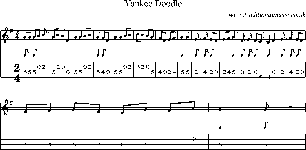 Mandolin Tab and Sheet Music for Yankee Doodle