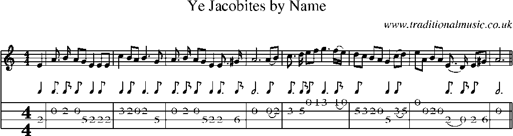 Mandolin Tab and Sheet Music for Ye Jacobites By Name