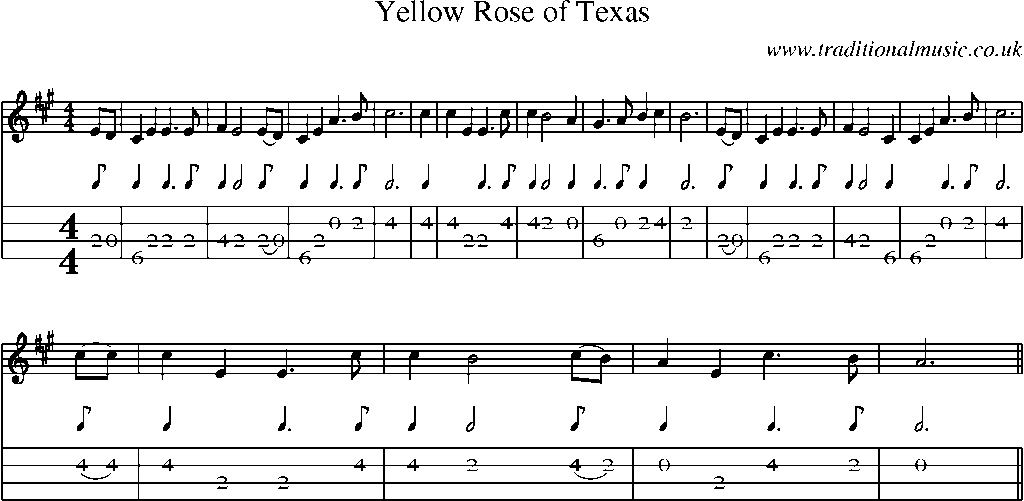 Mandolin Tab and Sheet Music for Yellow Rose Of Texas