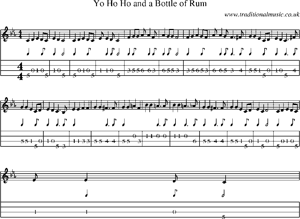 Mandolin Tab and Sheet Music for Yo Ho Ho And A Bottle Of Rum