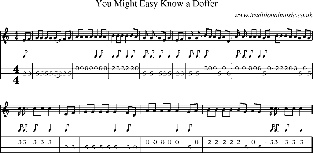 Mandolin Tab and Sheet Music for You Might Easy Know A Doffer