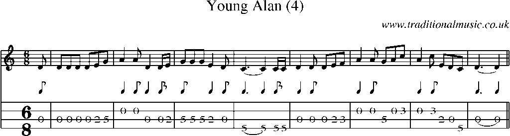 Mandolin Tab and Sheet Music for Young Alan (4)