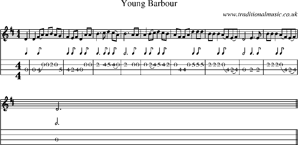 Mandolin Tab and Sheet Music for Young Barbour