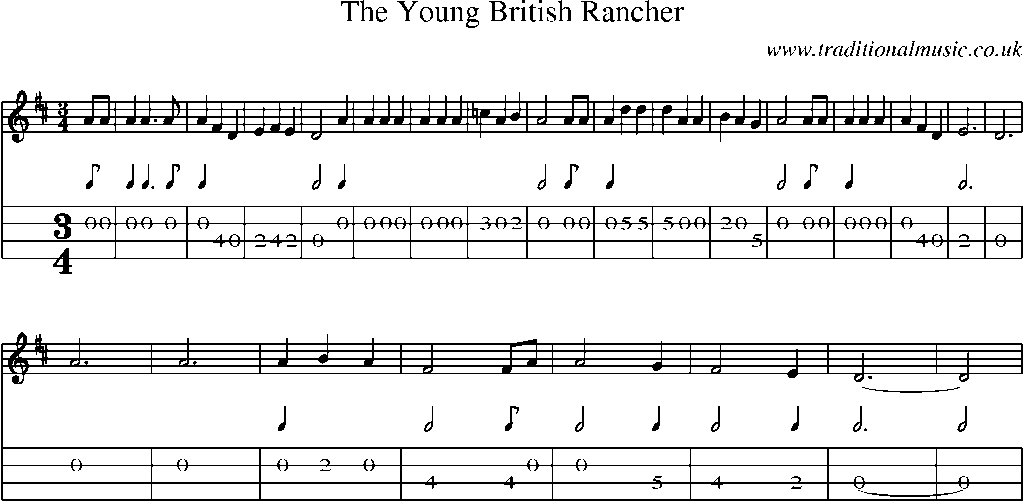 Mandolin Tab and Sheet Music for The Young British Rancher