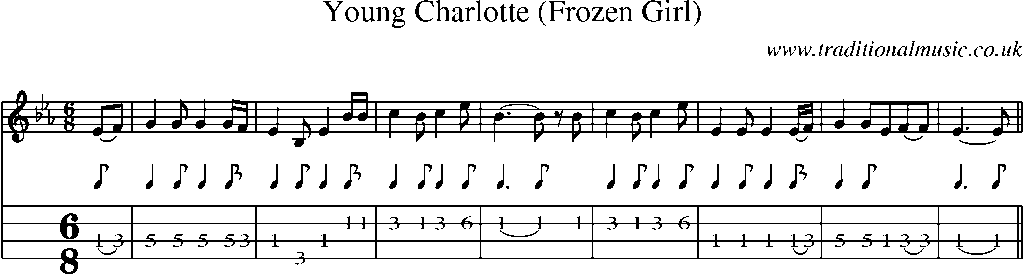 Mandolin Tab and Sheet Music for Young Charlotte (frozen Girl)