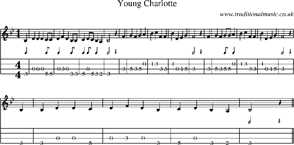 Mandolin Tab and Sheet Music for Young Charlotte