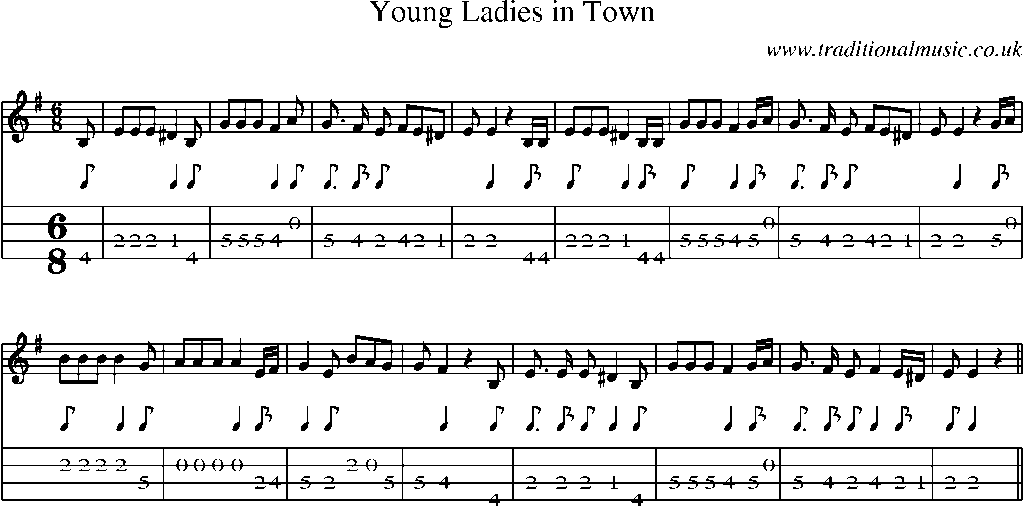 Mandolin Tab and Sheet Music for Young Ladies In Town
