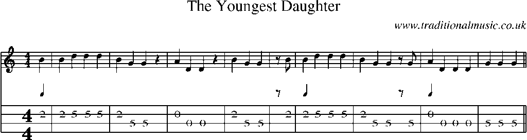 Mandolin Tab and Sheet Music for The Youngest Daughter