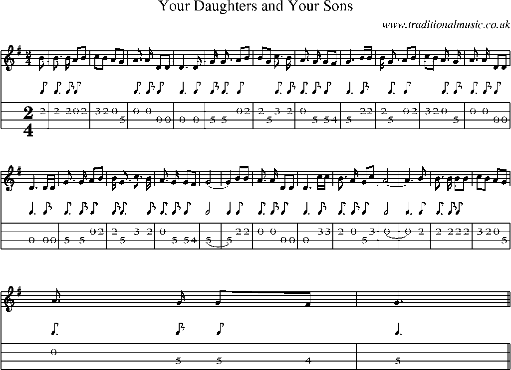 Mandolin Tab and Sheet Music for Your Daughters And Your Sons