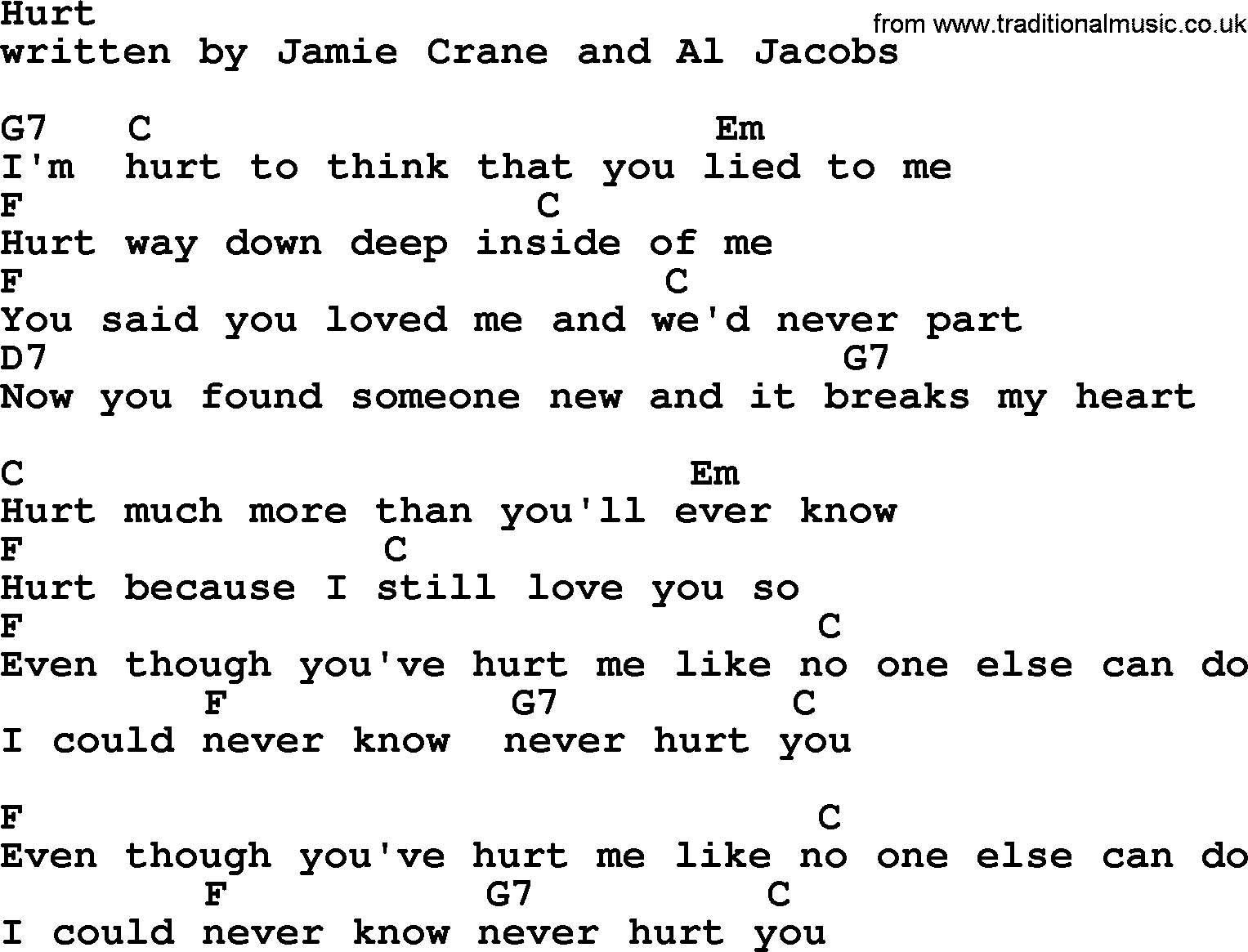 Marty Robbins song: Hurt, lyrics and chords