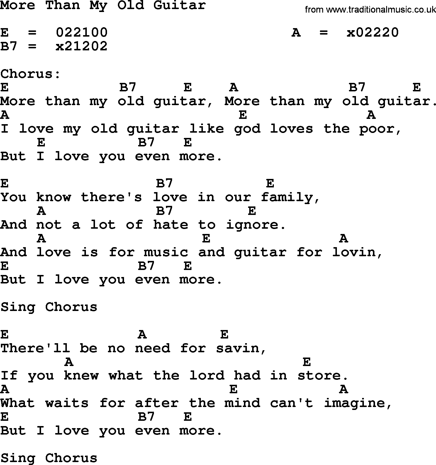 Merle Haggard song: More Than My Old Guitar, lyrics and chords