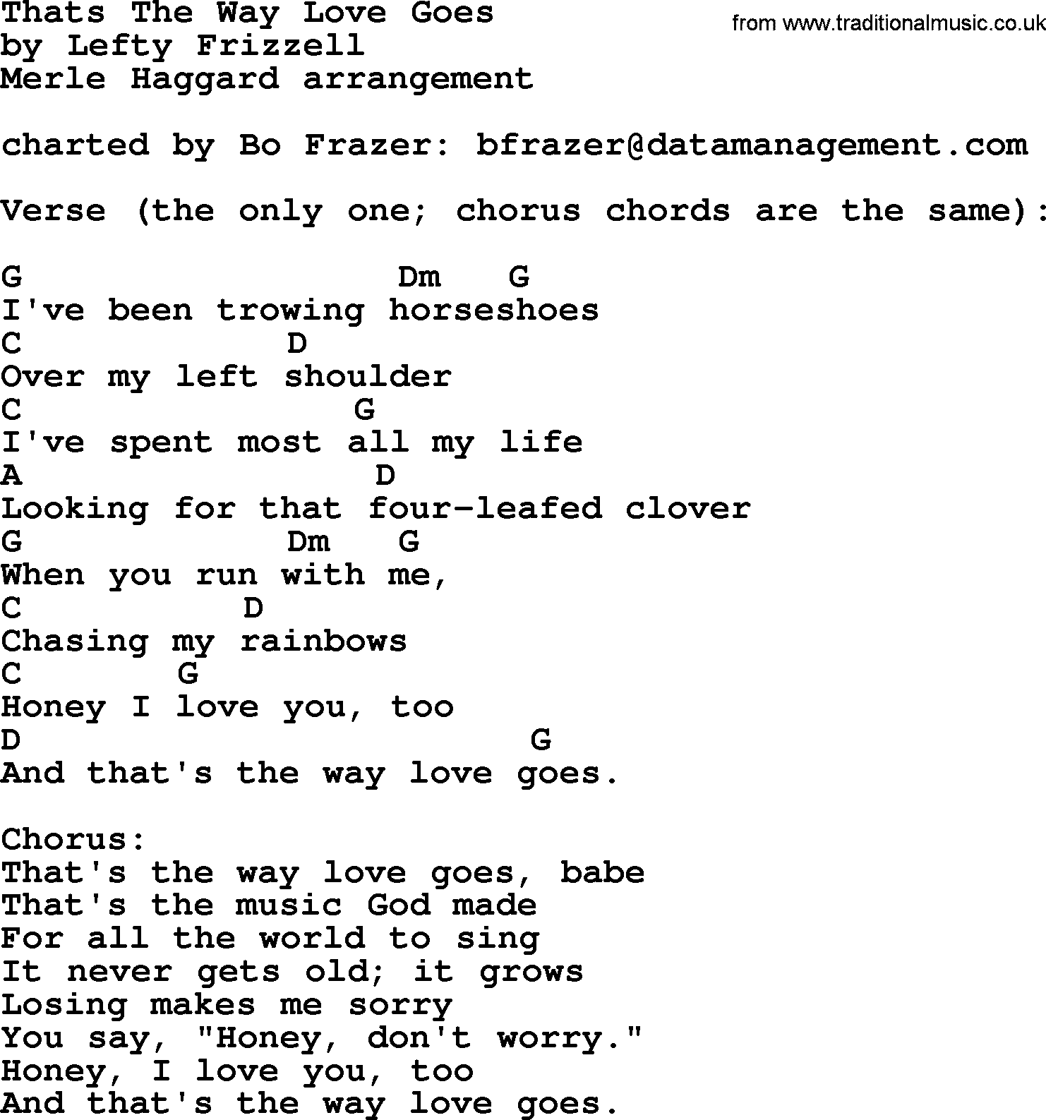 Merle Haggard song: Thats The Way Love Goes, lyrics and chords