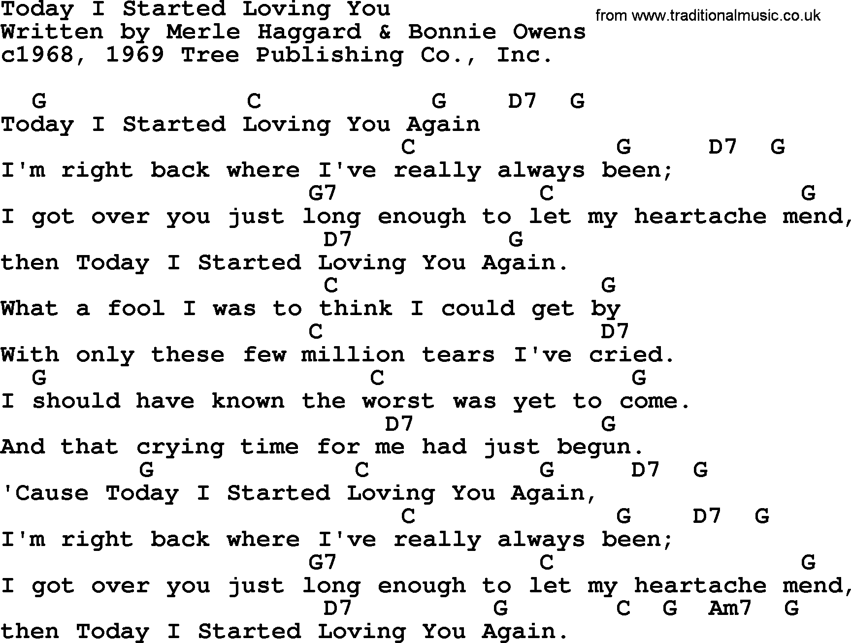 Merle Haggard song: Today I Started Loving You, lyrics and chords