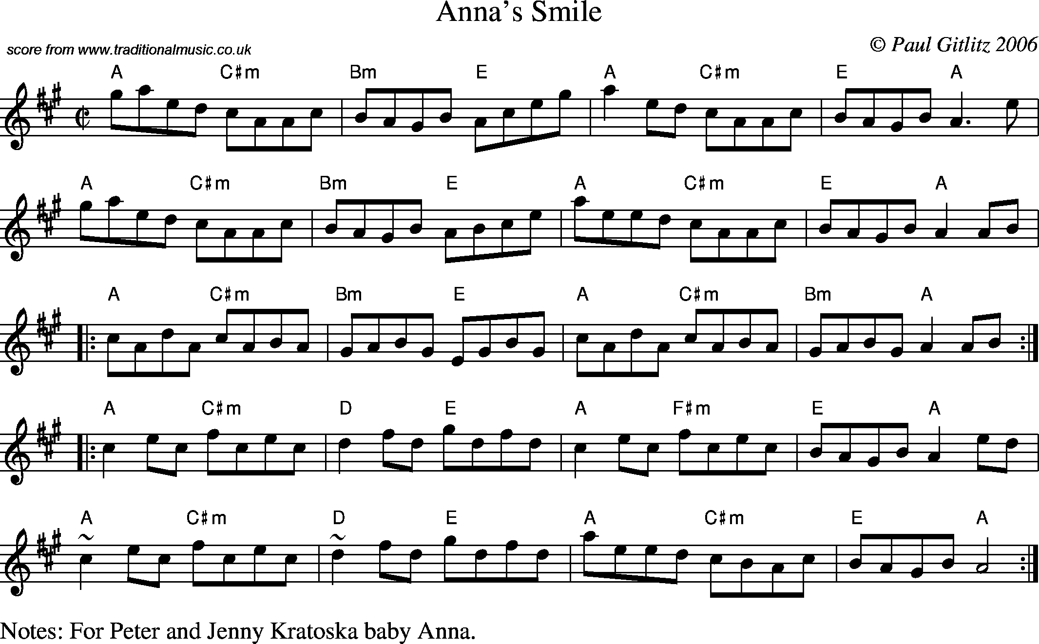 Sheet Music Score for Reel - Anna's Smile